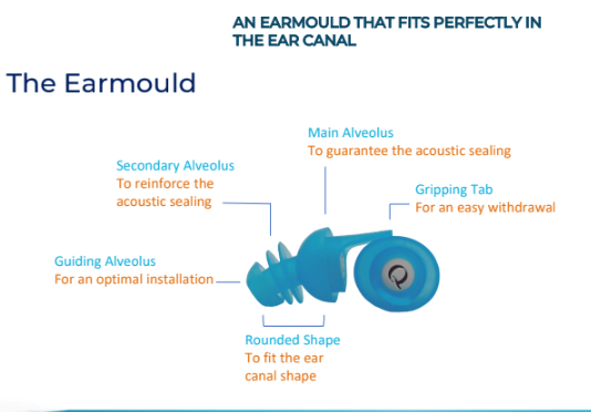 Quies Air Travel Flying Ear Plugs