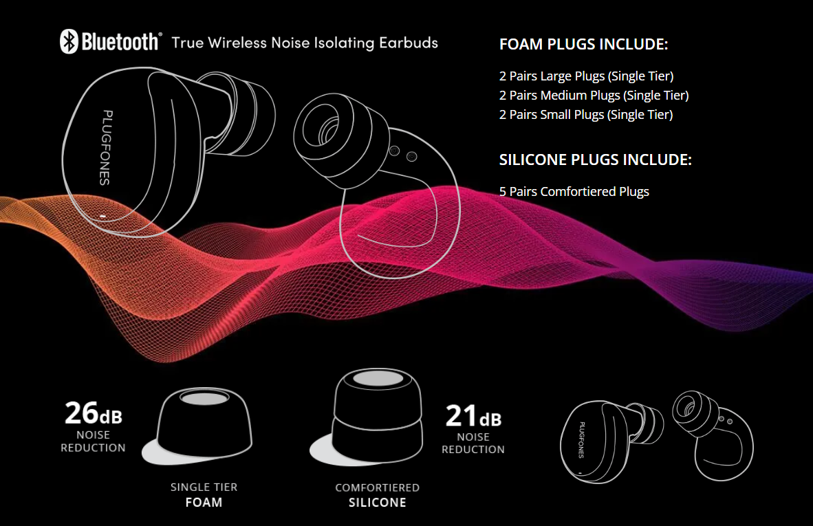 Plugfones SOVEREIGN PLUGS Replacement Tips