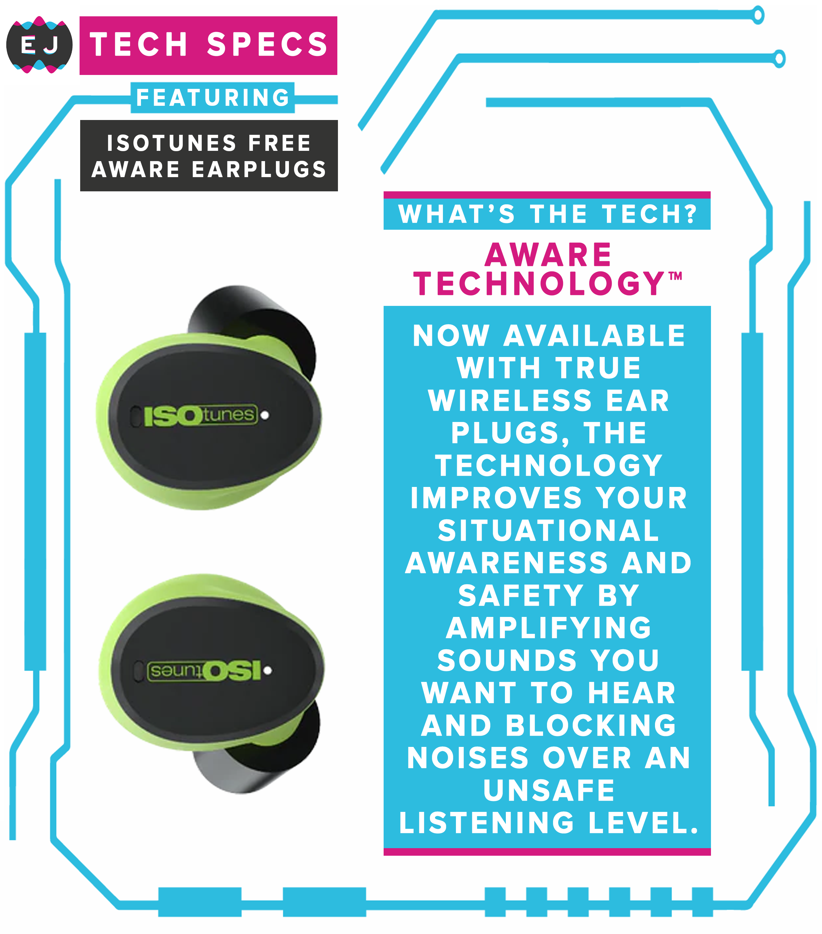 ISOtunes FREE AWARE True Wireless Bluetooth Ear Plugs (NRR 25)