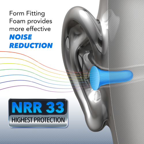 Hearos Original Formulation Xtreme Protection Ear Plugs (NRR 33 | 100 Pairs)