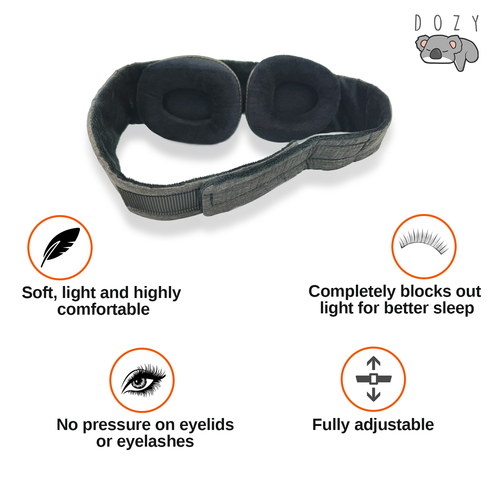 Electronic best sale sleep mask