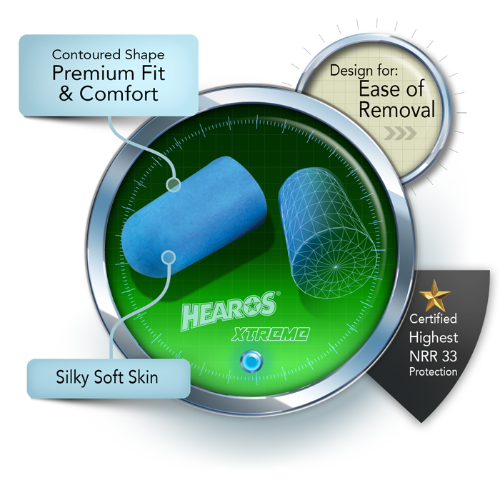Hearos Original Formulation Xtreme Protection Ear Plugs (NRR 33 | 100 Pairs)