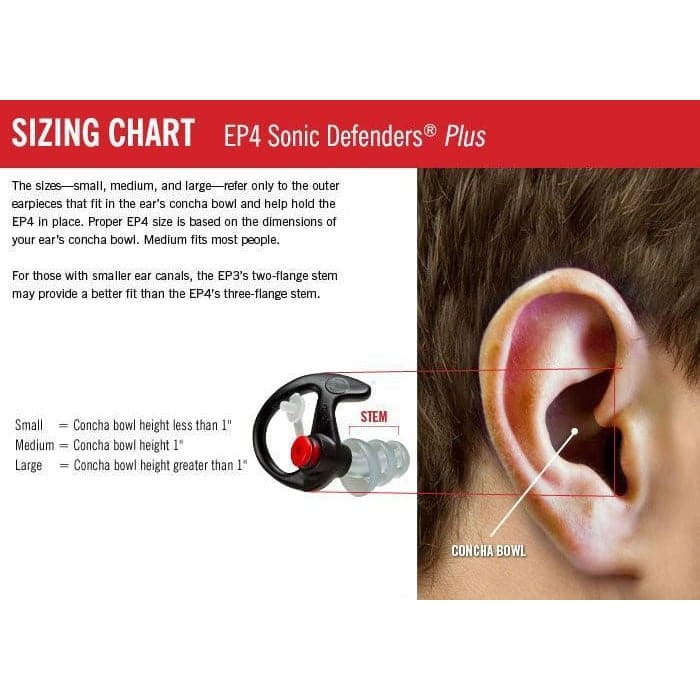 Surefire Sonic Defenders EP4 PLUS