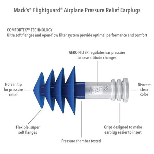 Macks Flightguard Reusable Airplane Pressure Relief Ear Plugs (NRR 26)